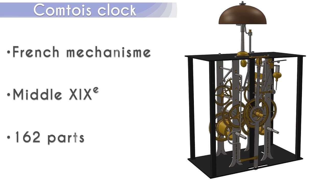 Comtois clock - Succinct portrait