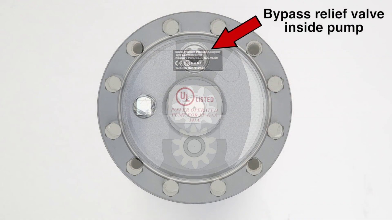 Bypass Relief Valve Options for a Smith E-series Pump