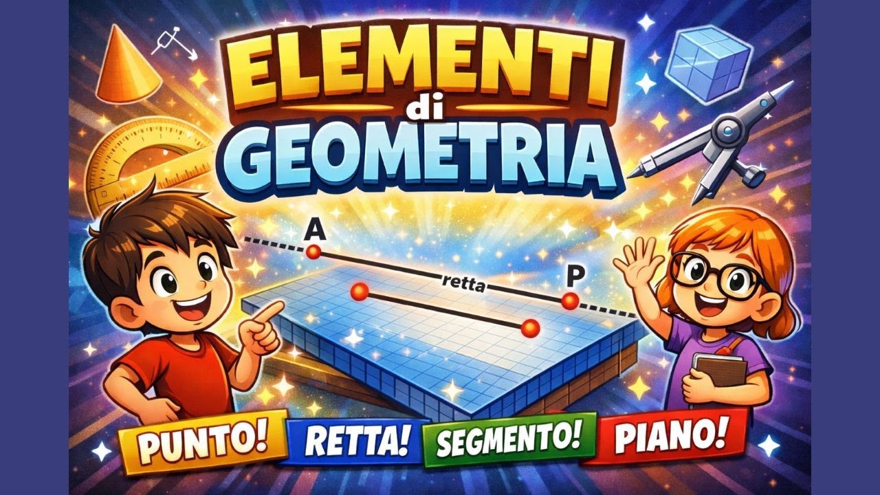 Gli elementi fondamentali della geometria | Punto, retta, piano e spazio