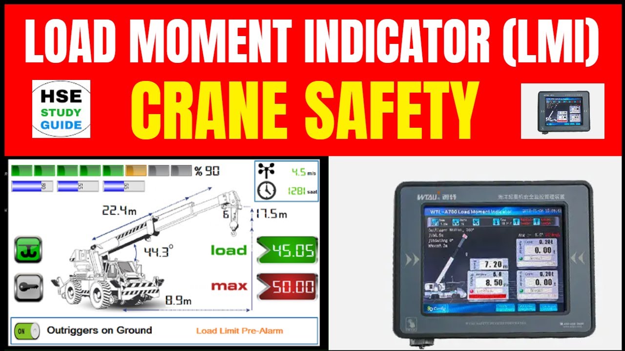Load Moment Indicator (LMI) @hsestudyguide