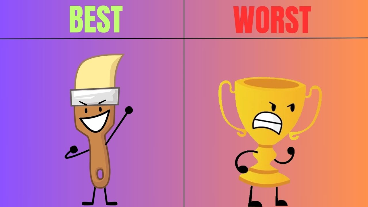 I Ranked EVERY SINGLE Inanimate Insanity Character!