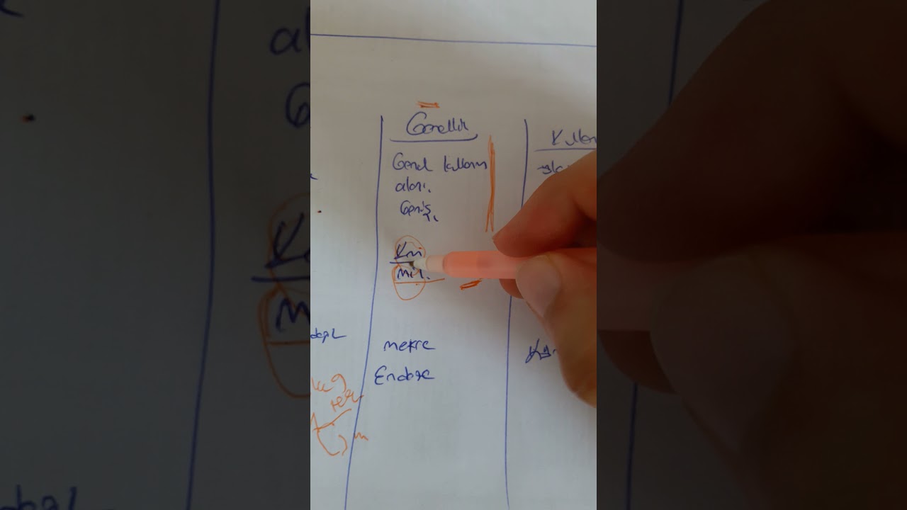 Ölçmede Eşitlik, Genellik ve Kullanışlık ilkeleri farkları