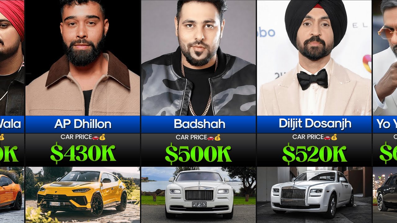 Indian Punjabi Singers & Their Most Expensive Car 🚗💰