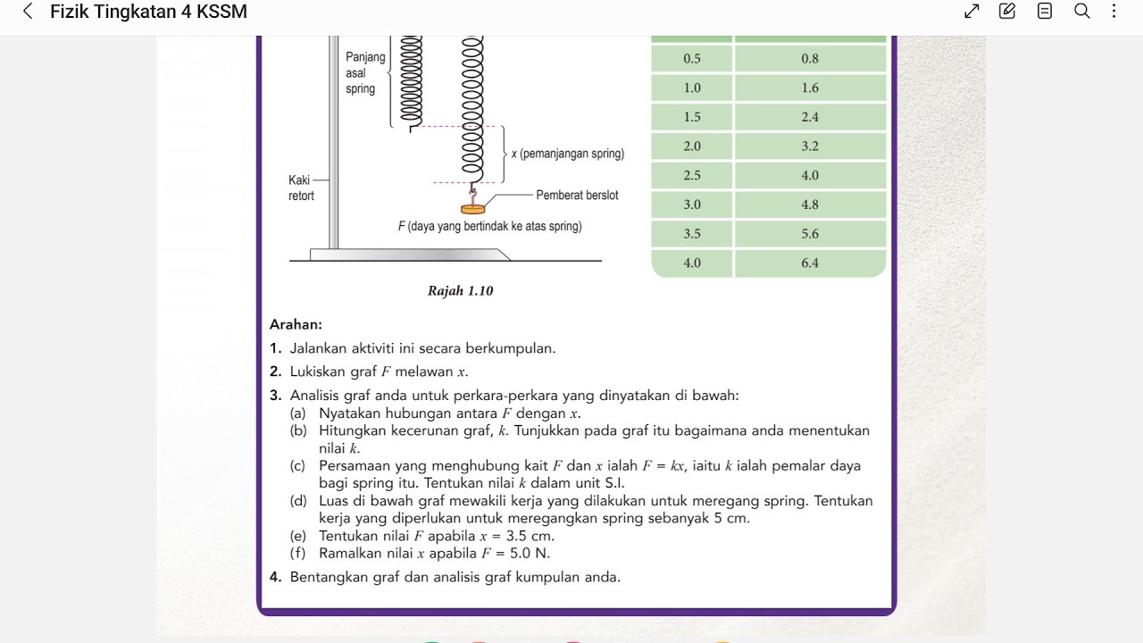 EKSPERIMEN FIZIK: AKTIVITI 1.3