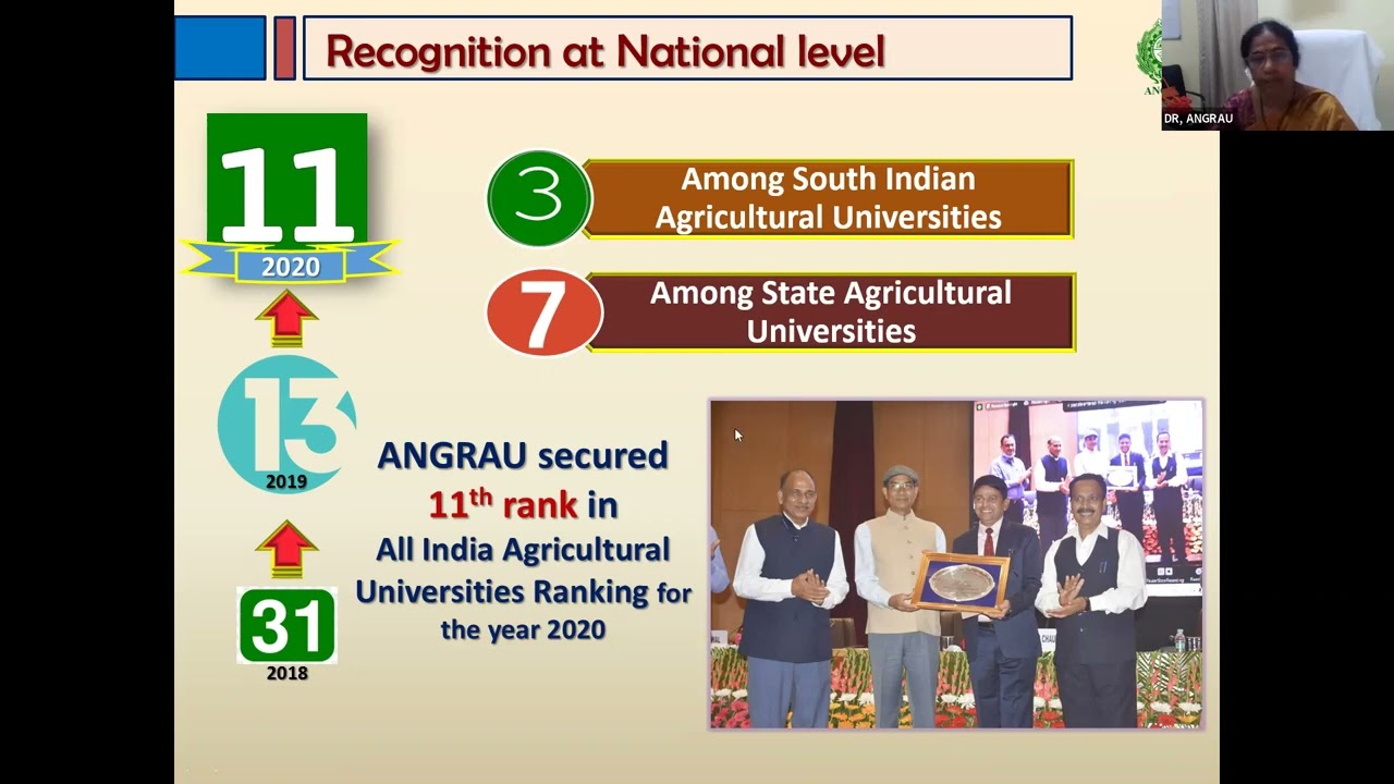 ANGRAU Profile