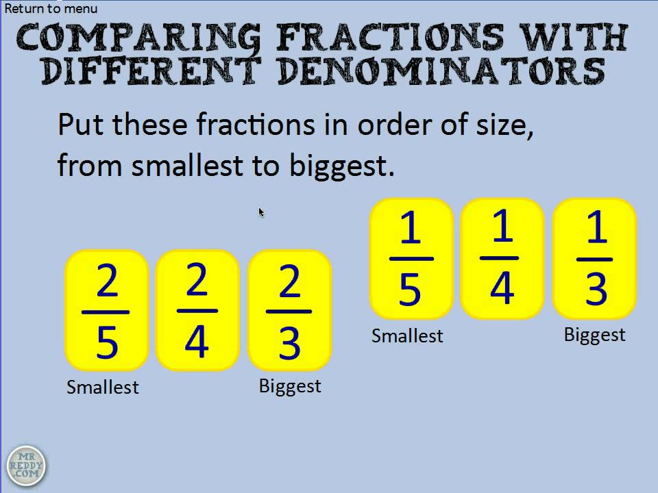 Comparing fractions with different denominators