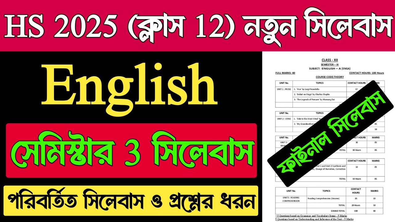 HS 2025 English 3rd Semester Syllabus & Question Pattern | Class 12 English Semester 3 Syllabus 2025