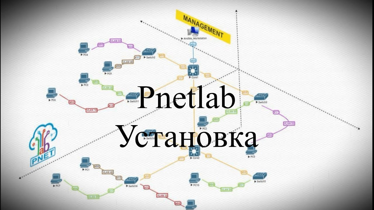1.  Установка Pnetlab на Vmware Workstation / Pnetlab/ install/ emulator/