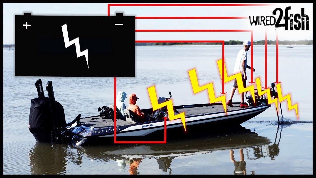 Получите лучшие показания сонара | Оснащение лодок «Dedicated Power»