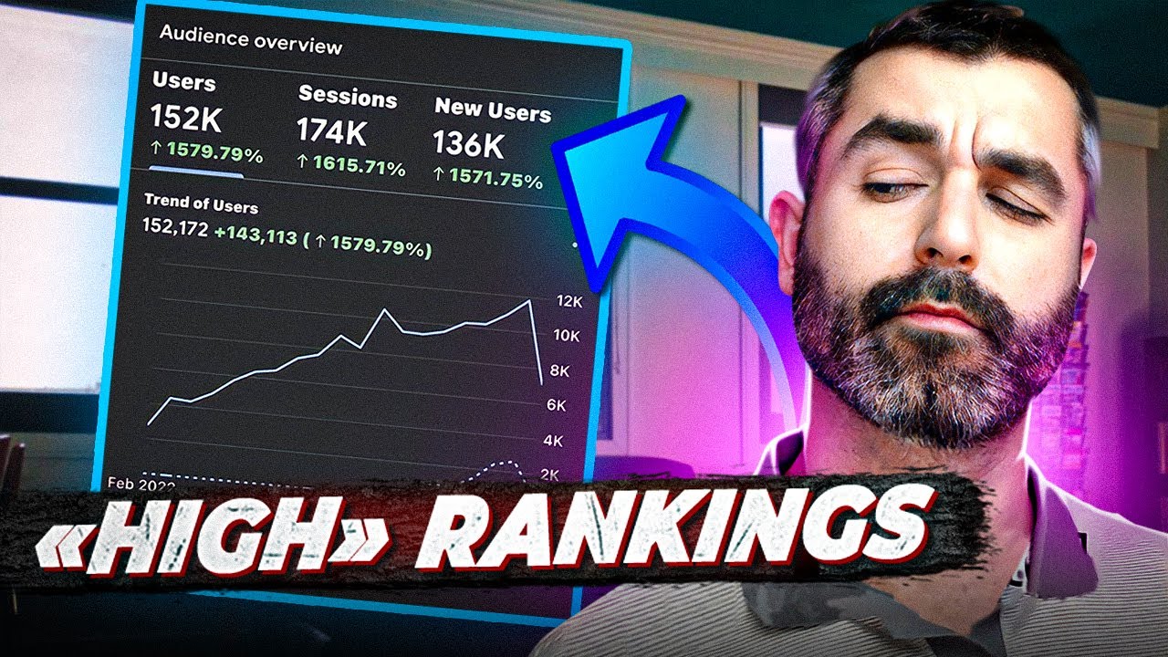 Cannabis SEO: How to Rank in a Blacklisted Industry