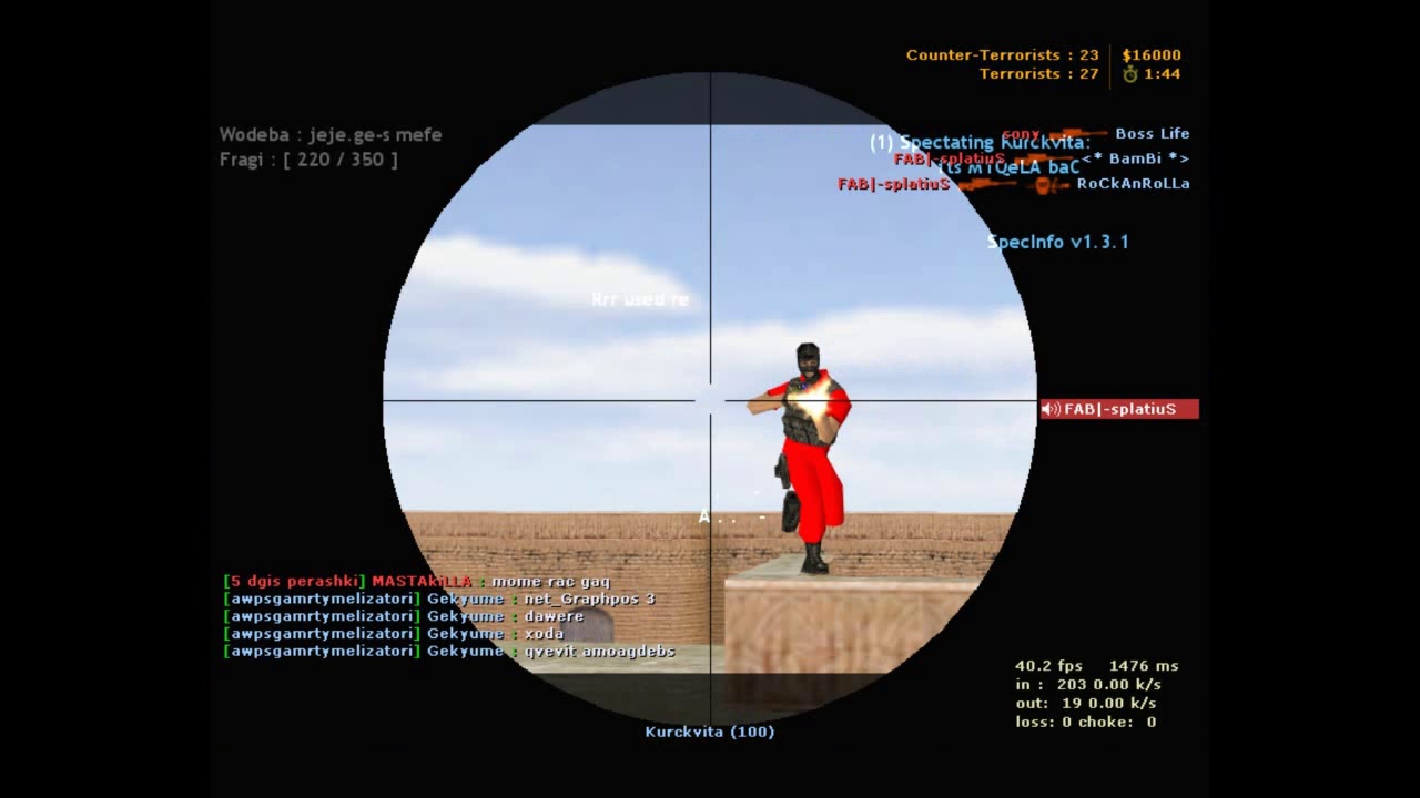 aWp_india KiNGs and old Shcool