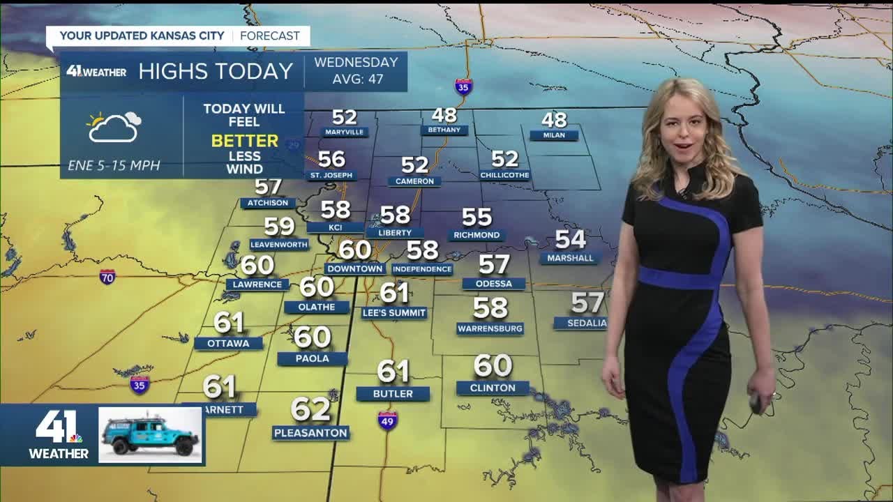 Mild weather continues with rain arriving in Kansas City