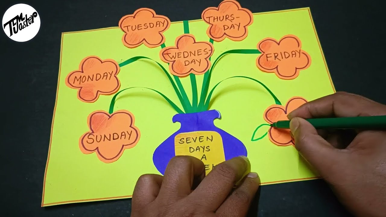 Days of  a Week / Seven Days of a week  | TLM for primary school