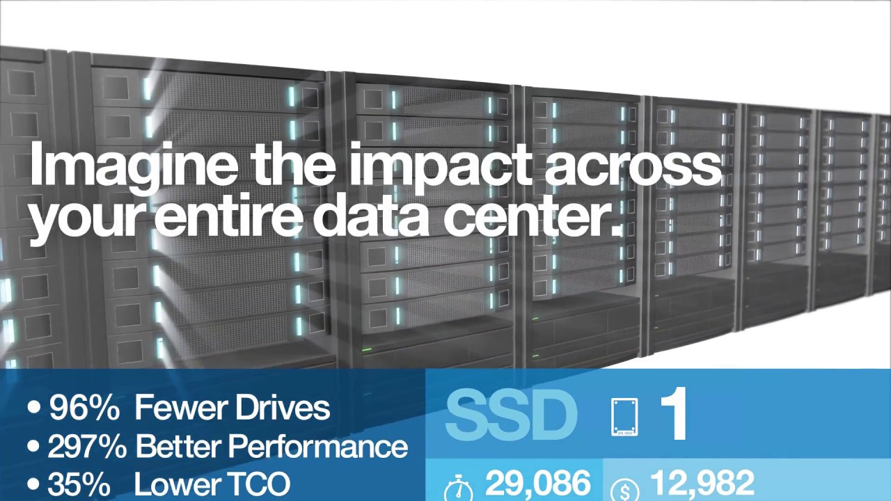 Micron&reg; SATA SSDs vs. HDDs