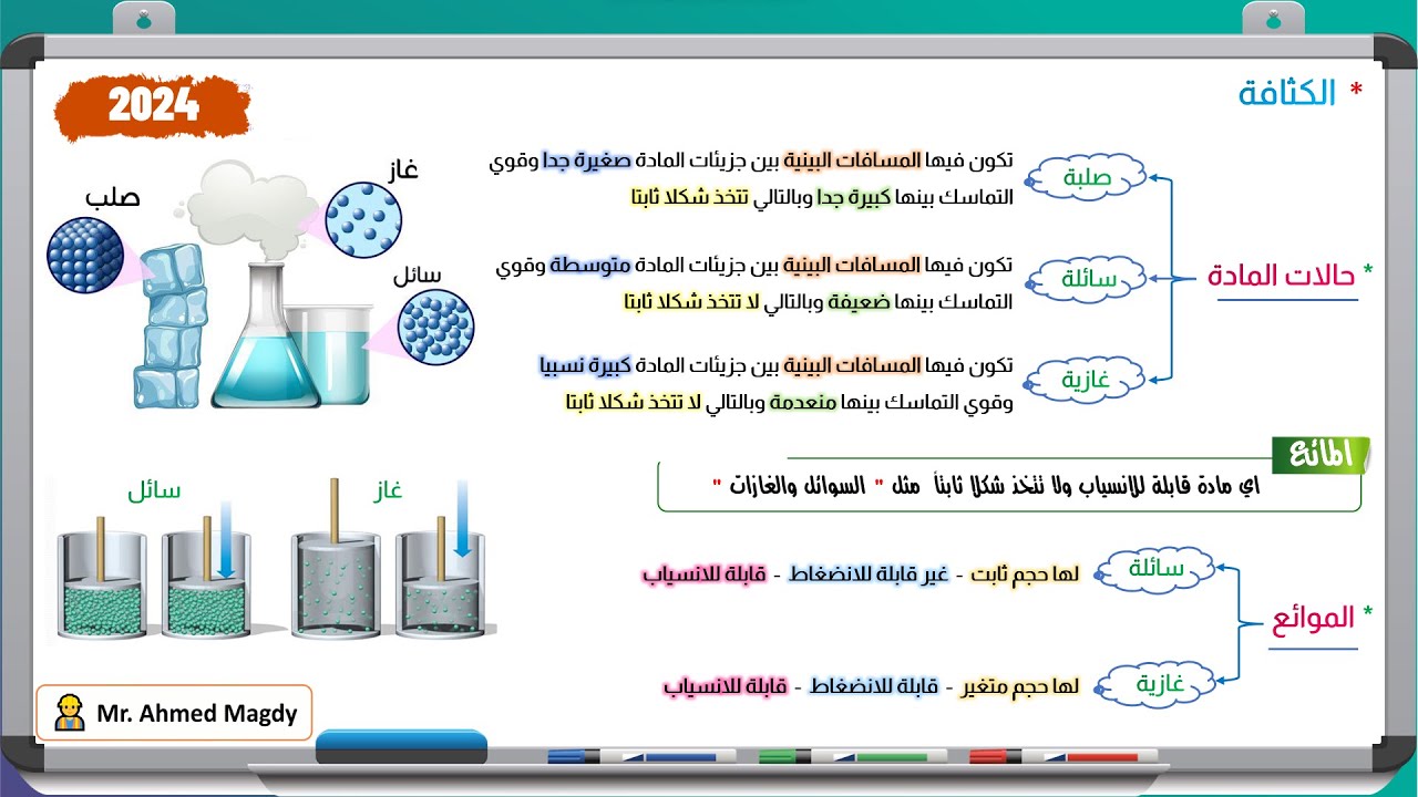 فيزياء تانية ثانوي 2024 || الترم التانى || محاضرة (1) || الكثافة - الكثافة النسبية