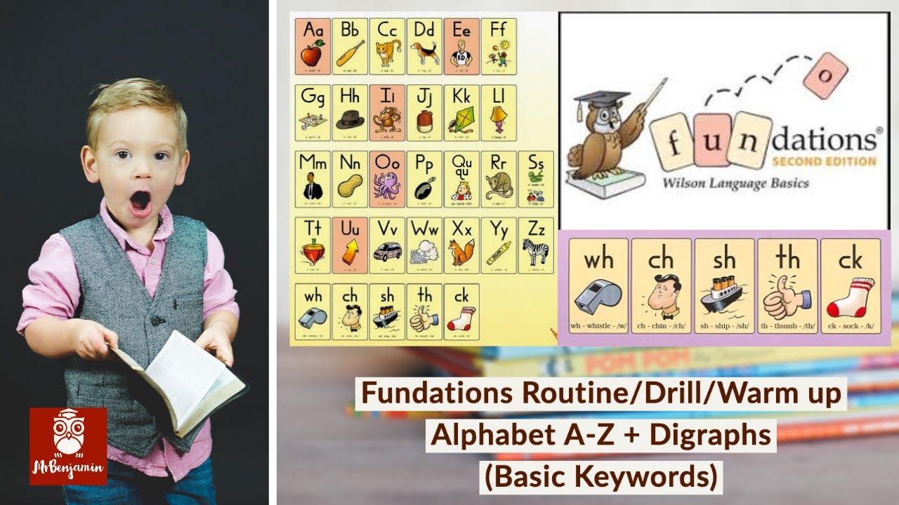 Daily Fundations Routine No.2: Alphabet A to Z + Digraphs(Basic Keywords) Full Large Sound Cards 4K