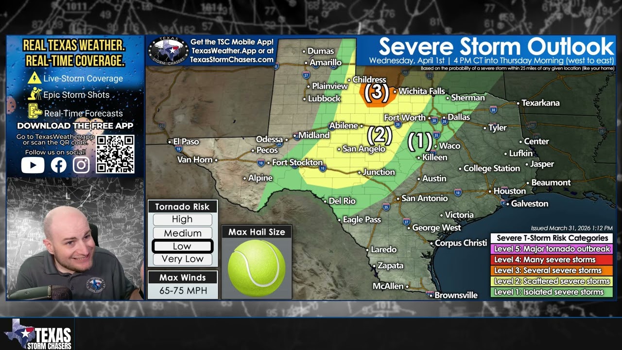 Погода в Техасе активизируется: сегодня грозы, завтра вечером угроза усилится.