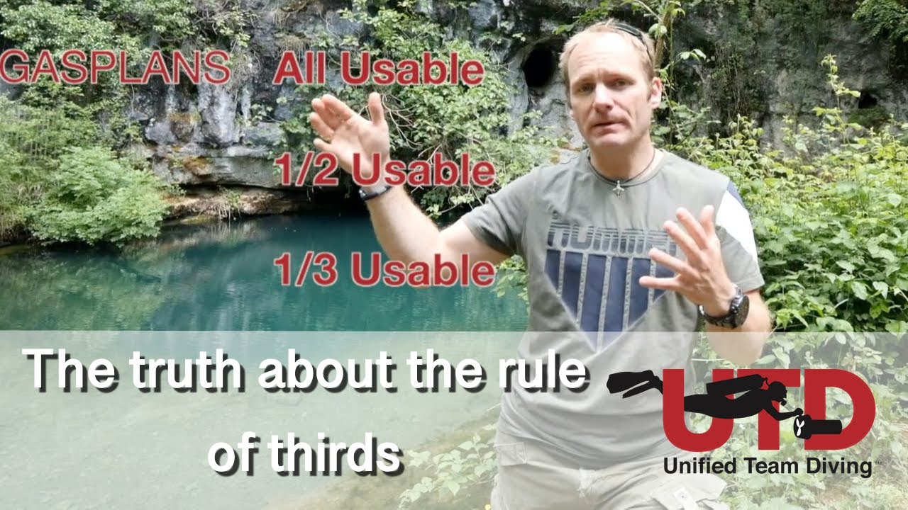 The truth about the rule of thirds in scubadiving