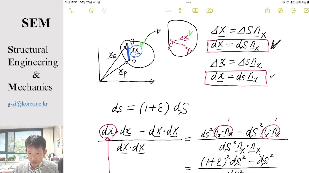 Small strain tensor