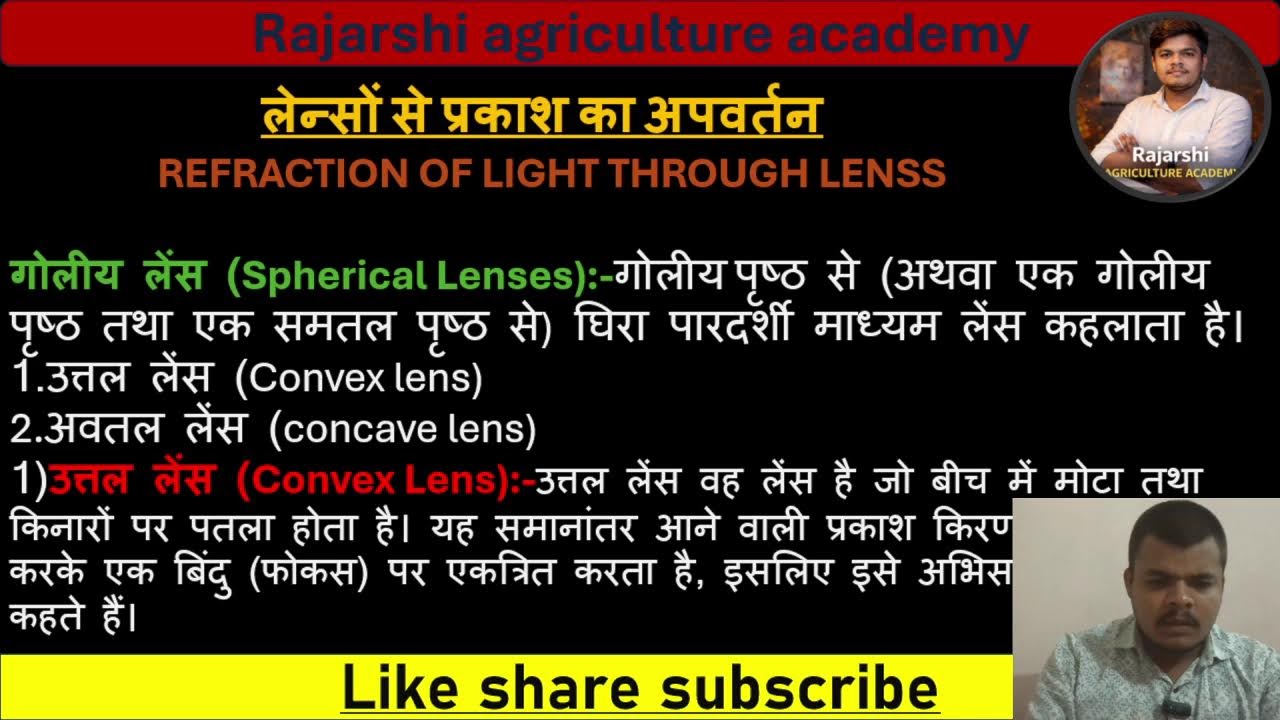Class 11 Agriculture शस्य विज्ञान 2025 Question Paper Solution | Full Explanation
