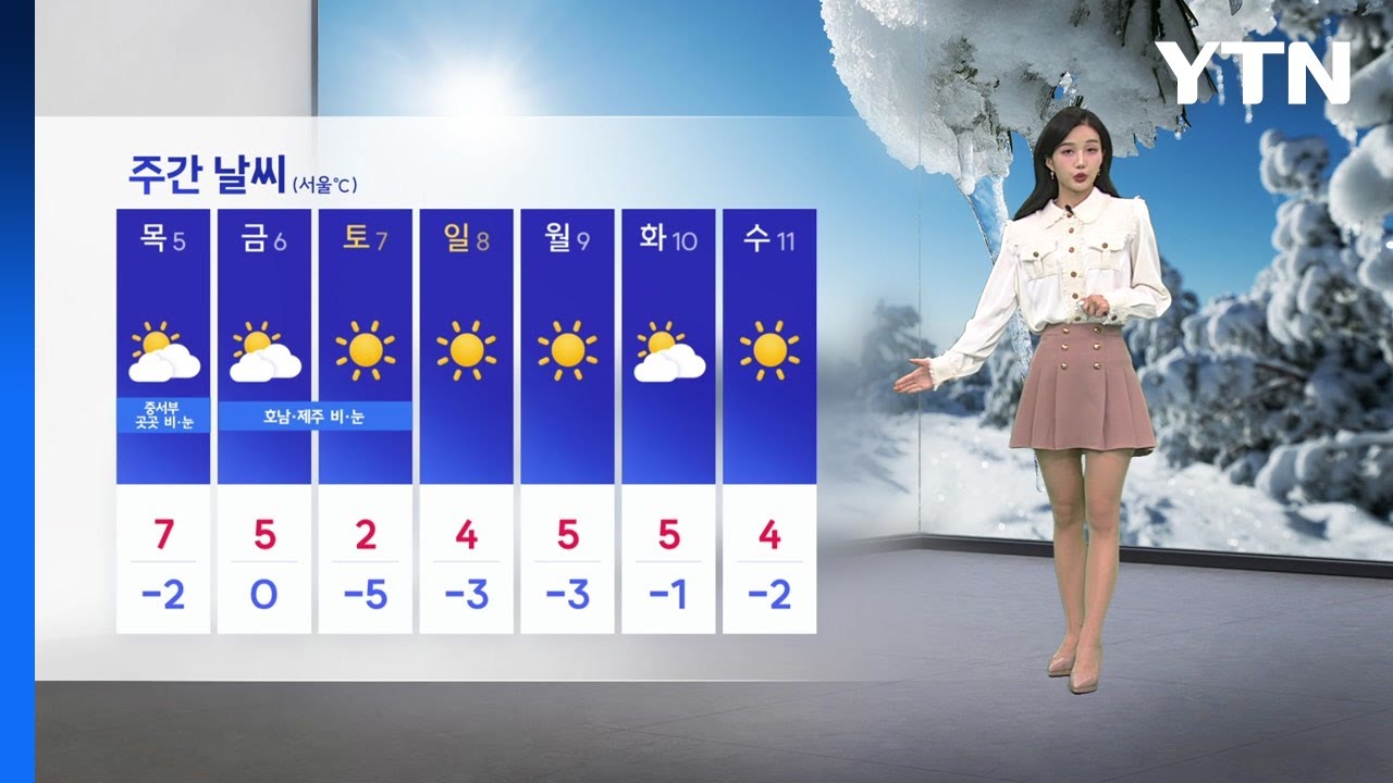 [이슈날씨] 하루만에 다시 겨울, 기온 급락...내일도 종일 추위 / YTN