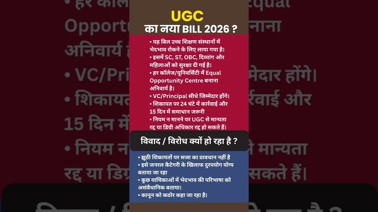 UGC का नया Bill 2026 | विरोध क्यों हो रहा है? 