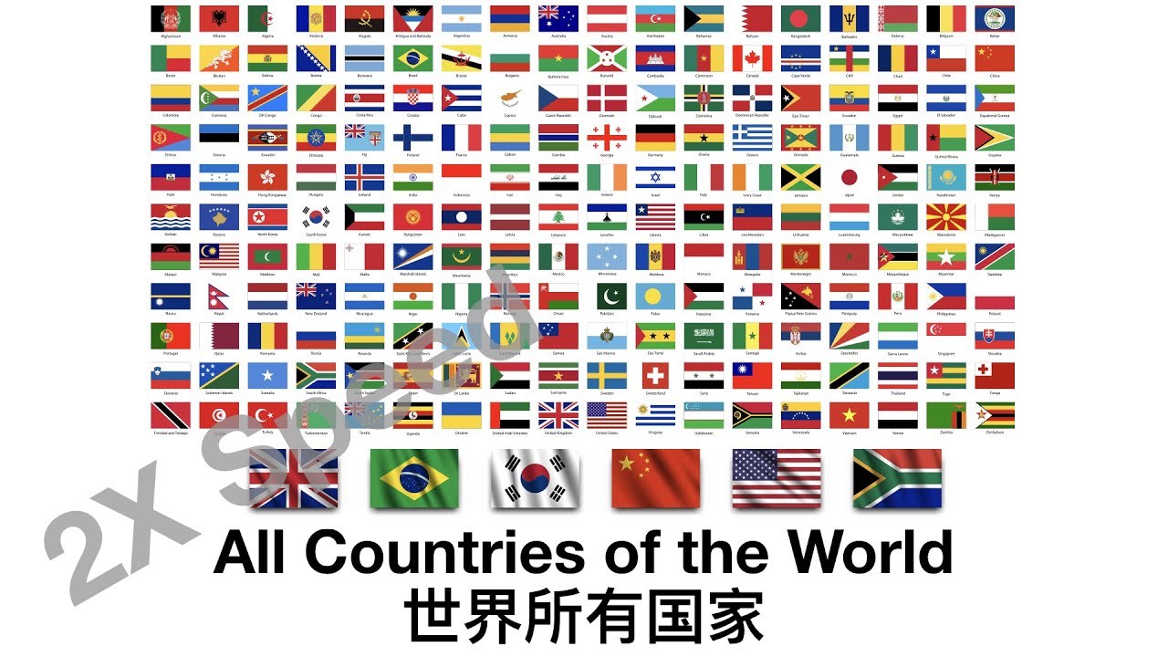 All Countries of the World 世界所有国家 2x Speed