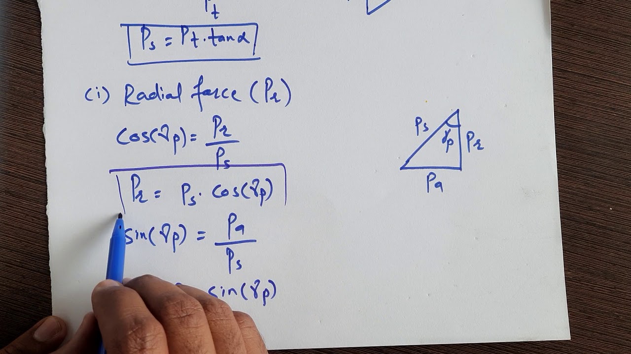 D 2.36 Bevel Gear | Force Analysis of Bevel Gear | Forces Acting on Bevel Gear Pair (Part 2)