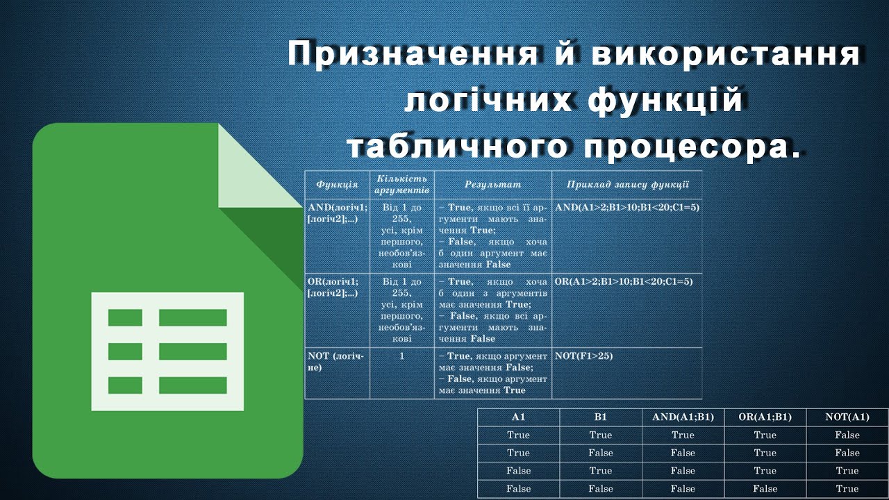 Призначення й використання логічних функцій табличного процесора.
