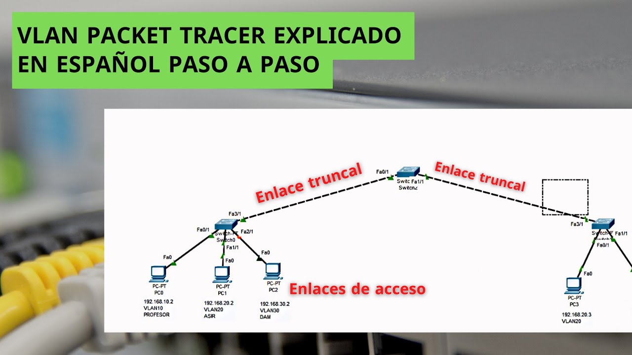 VLAN cisco packet tracer - CONFIGURACION Y EXPLICACION CON DETALLES 2022
