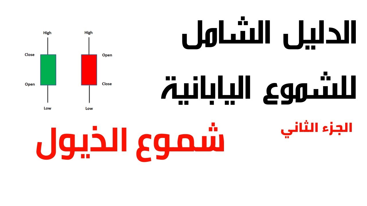 الدليل الشامل للشموع اليابانية الجزء الثاني شموع الذيول