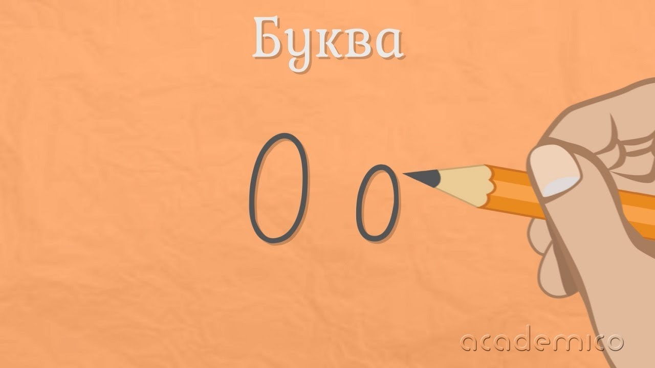 Звук и буква О - Български език 1 клас | academico