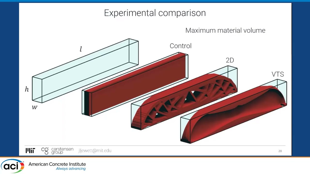 Characterizing Mechanical Performance of Topology-Optimized Low-Weight Reinforced Concrete Beams
