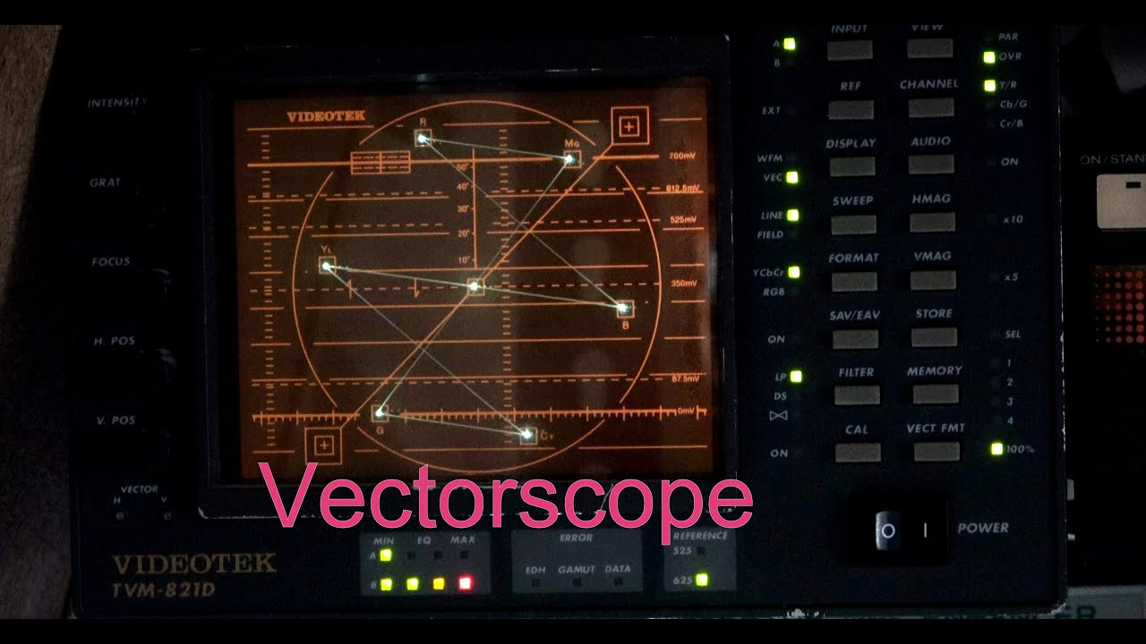 Experiments with a vectorscope for video.