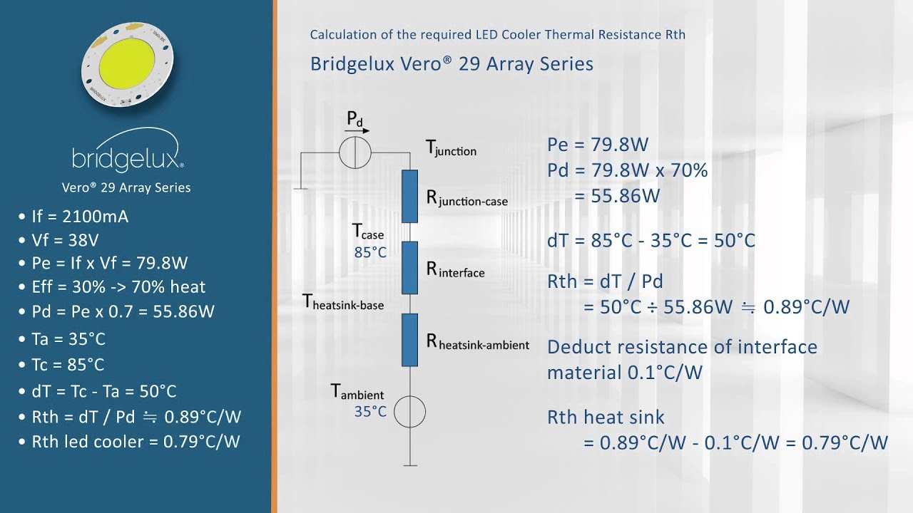 Светодиодная матрица Bridgelux Vero 29 &mdash; как выбрать правильный охладитель для светодиодов &mdash; тепловой расчет