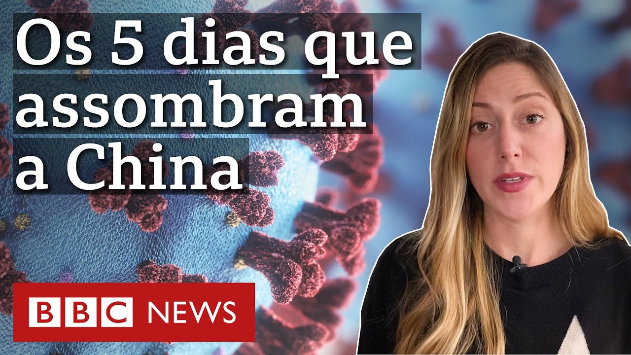 Covid-19: 5 dias que determinaram o destino da pandemia