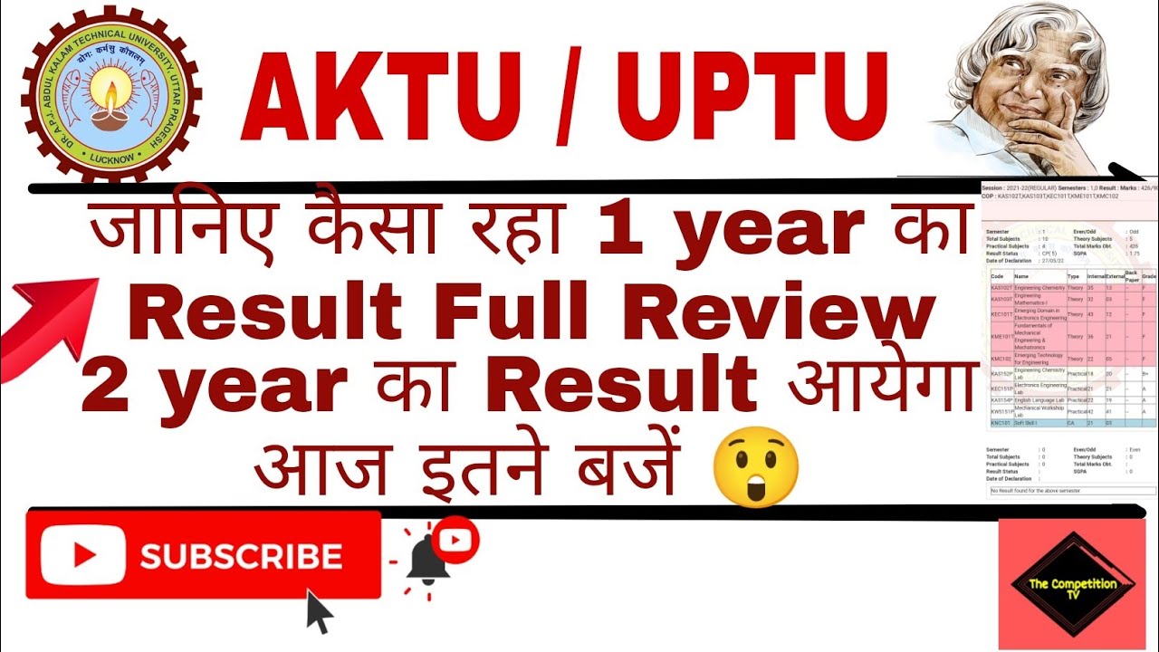 Aktu 1 year students Review || Aktu 2 year result 2022 News today || Aktu latest news today