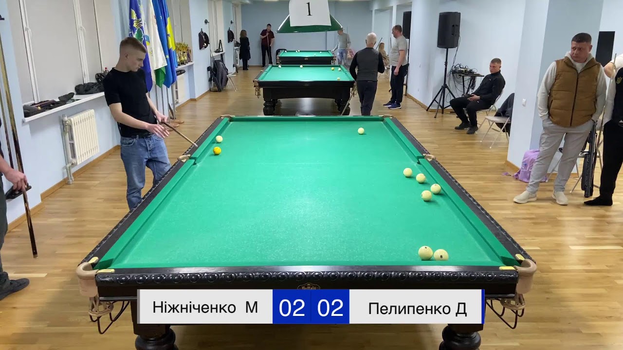 Чемпіонат Полтавської області ( комбінована піраміда )