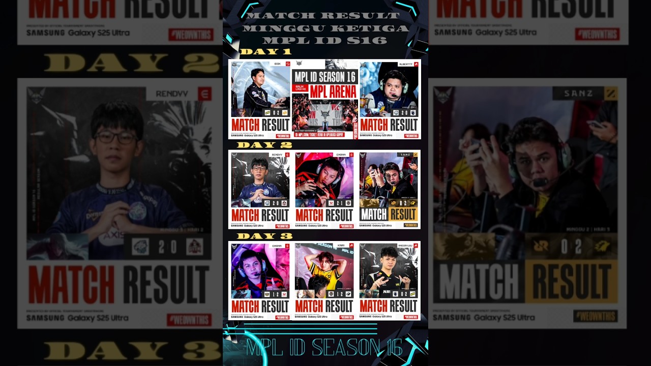 HASIL MPL ID SEASON 16 WEEK 3 I MATCH RESULT WEEK 3 REGULAR SEASON