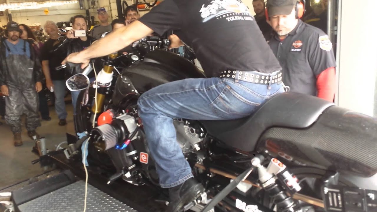 Supercharged v rod