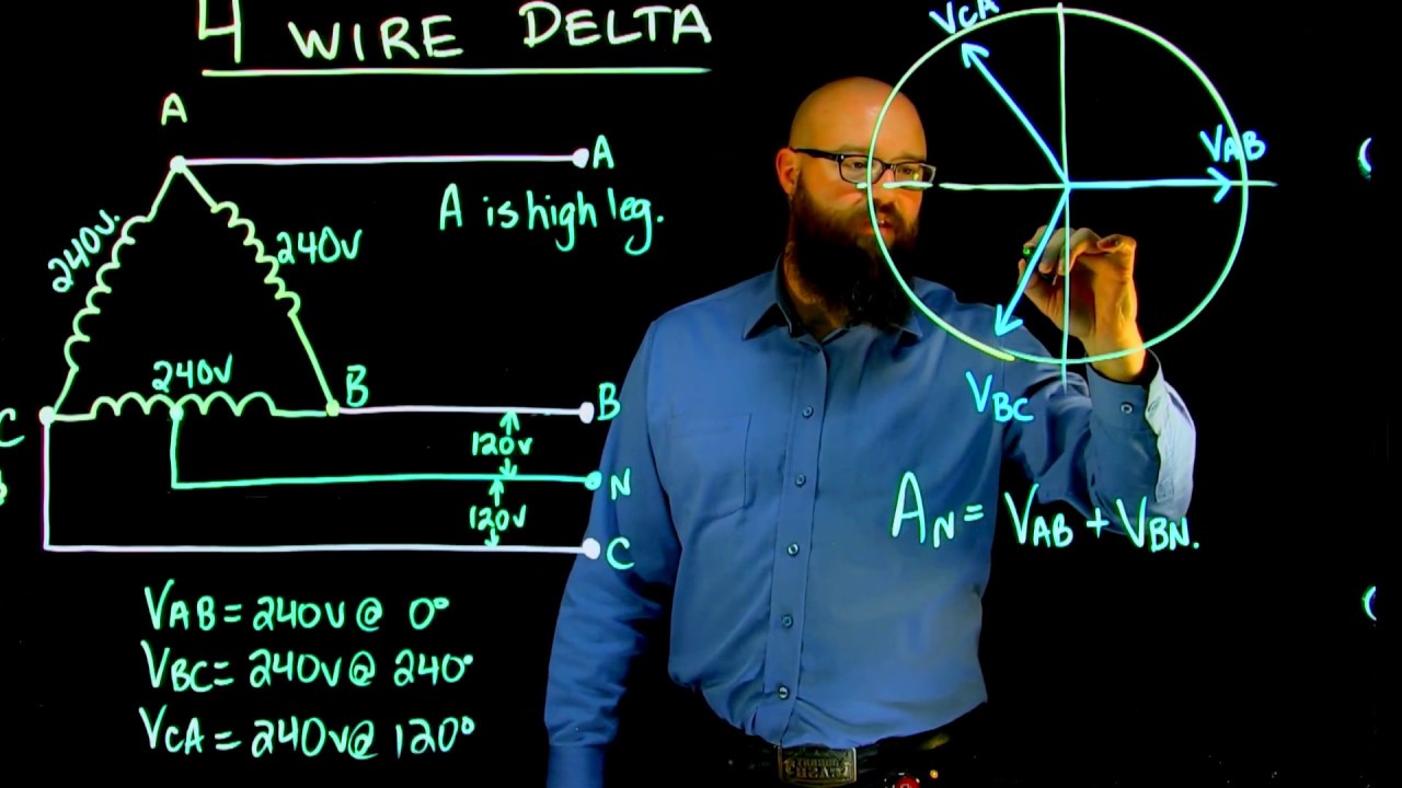 Three Phase 4 Wire Delta