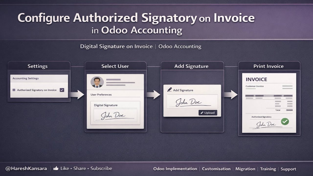Authorized Signatory & Digital Signature on Invoice in Odoo Accounting #odoo #odoo19 #odoo18 #sign