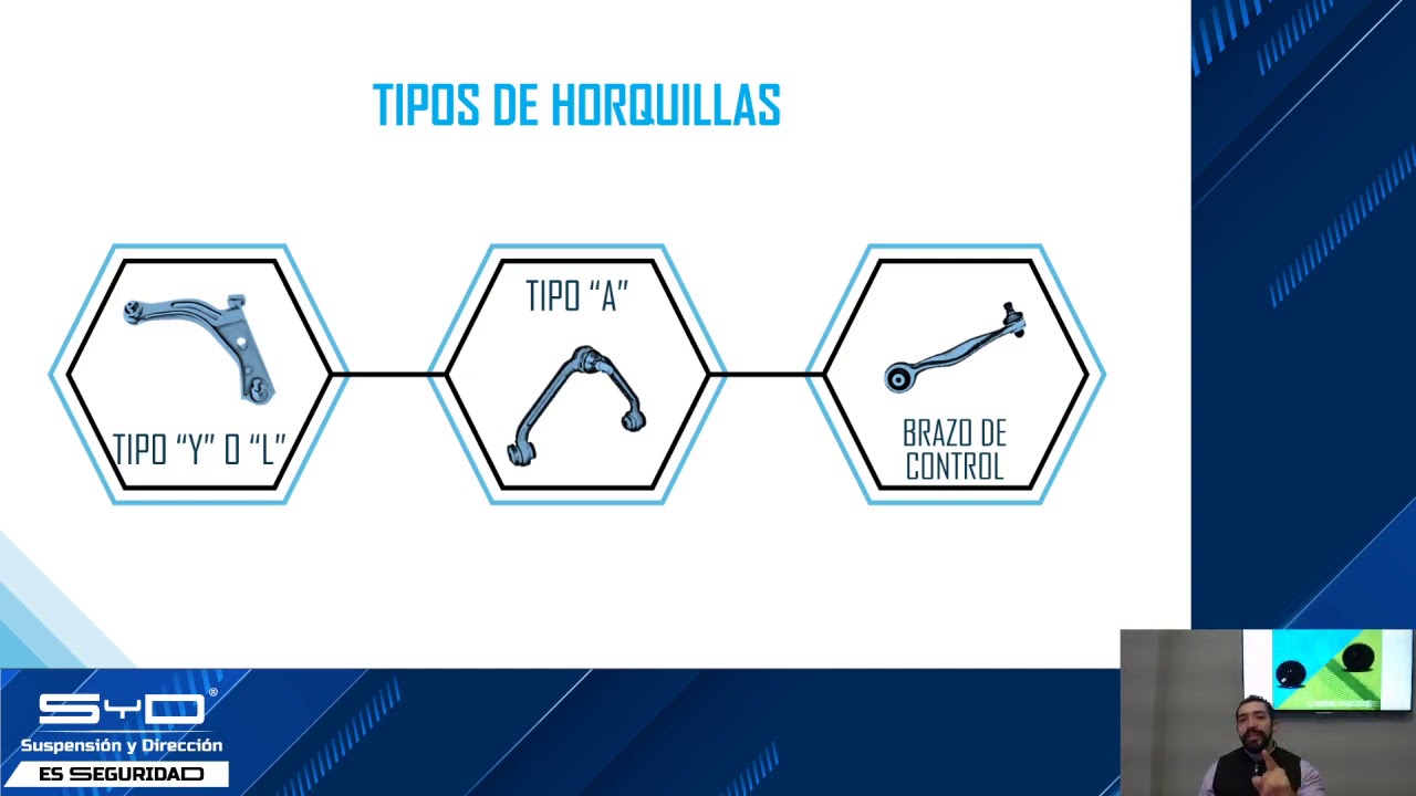 Funcionamiento y Diagnóstico de Horquillas de Suspensión | Suspensión y Dirección "SyD"