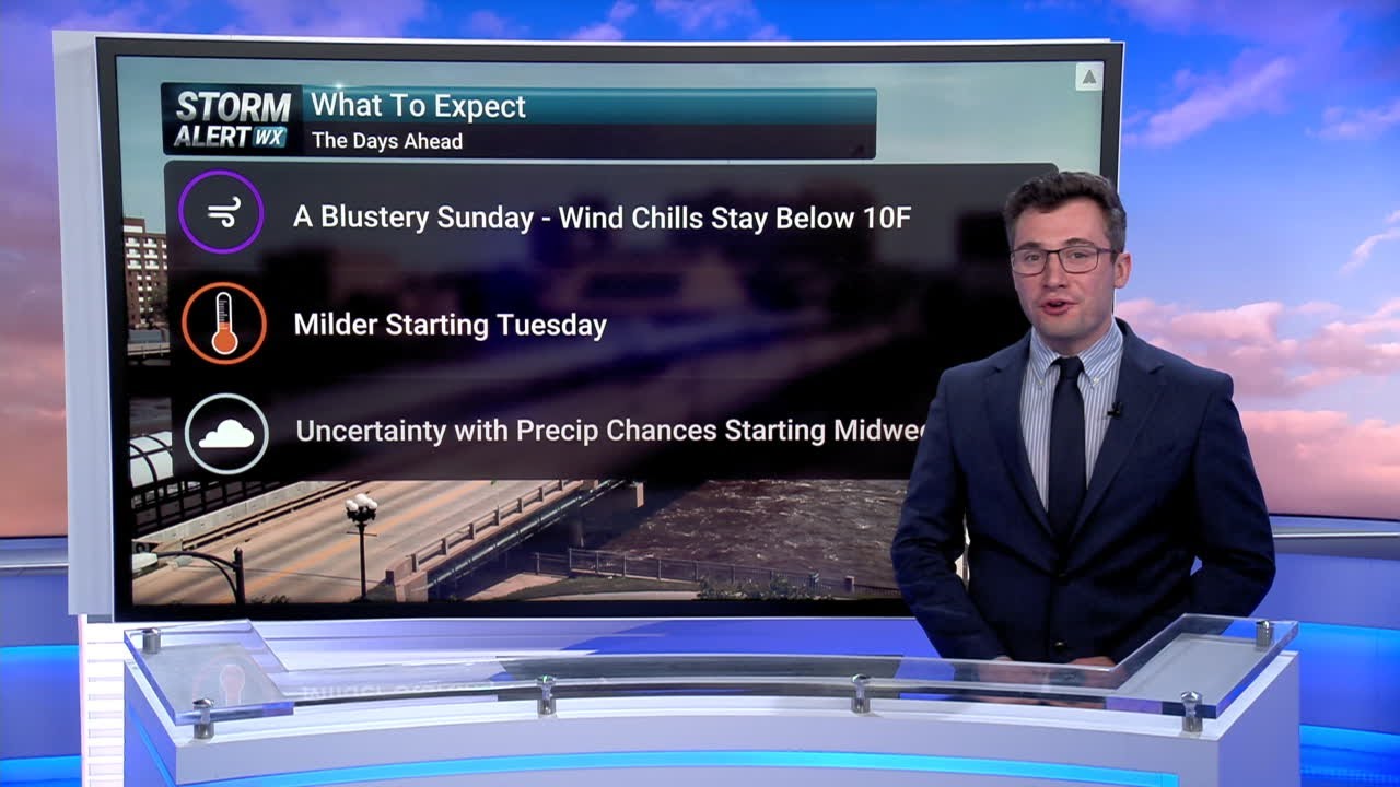 A Blustery Sunday, Warmer Days Lie Ahead