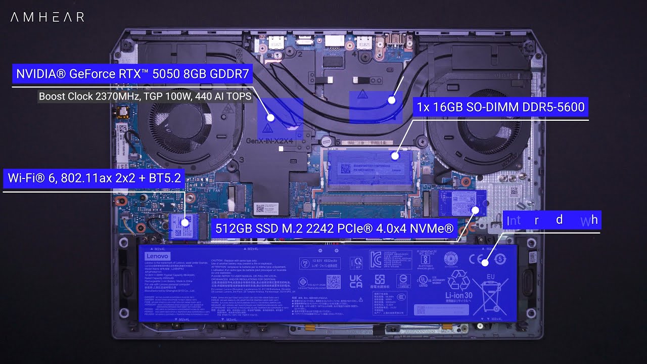 LOQ 15IRX10 83JE00QCID | Upgrade Options