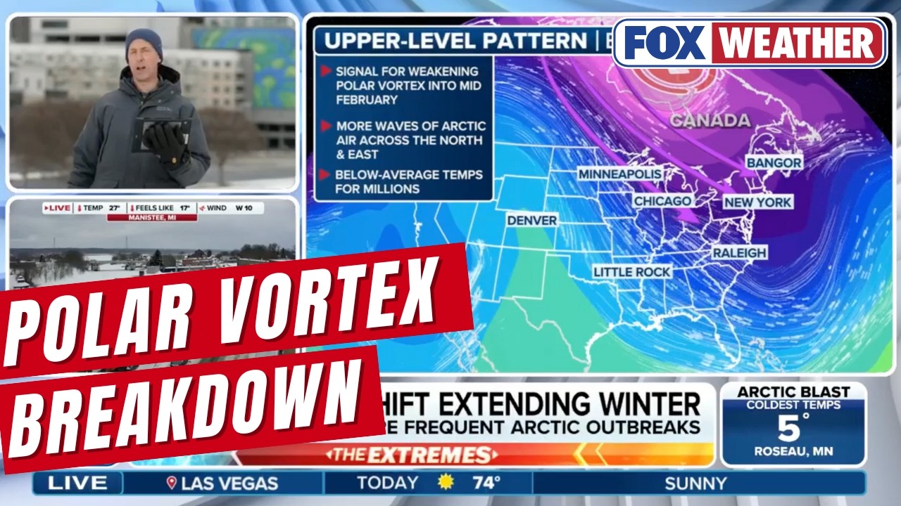 Polar vortex Shift Extending Winter with Frigid Temperatures Impacting Millions
