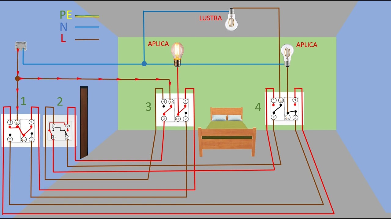 Circuit cu 3 Intr. duble cap scară și 1 cap cruce.