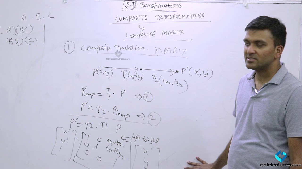 Computer Graphics Mod 02 Lec 20 Composite Transformations and Composite Matrices