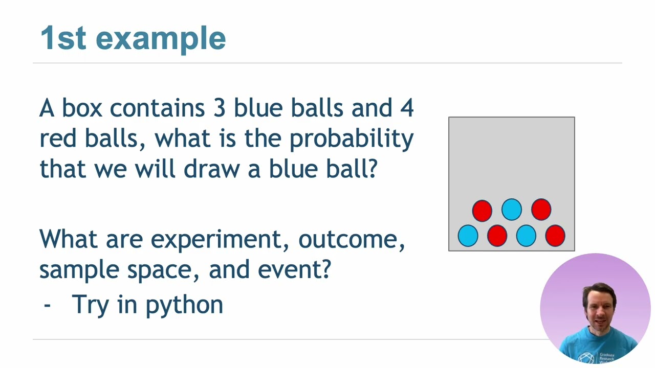 DS2010   Module 06 Lecture 01 – Probability