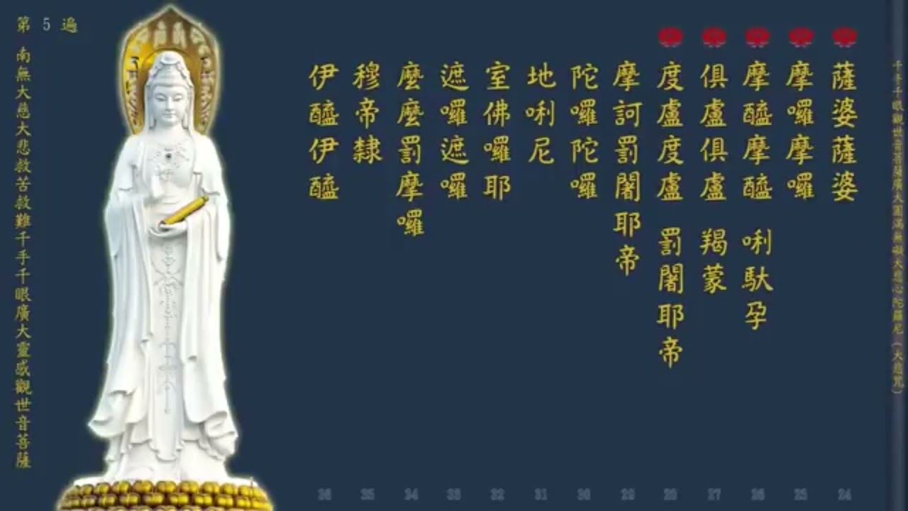 大悲咒 （快速 七遍）